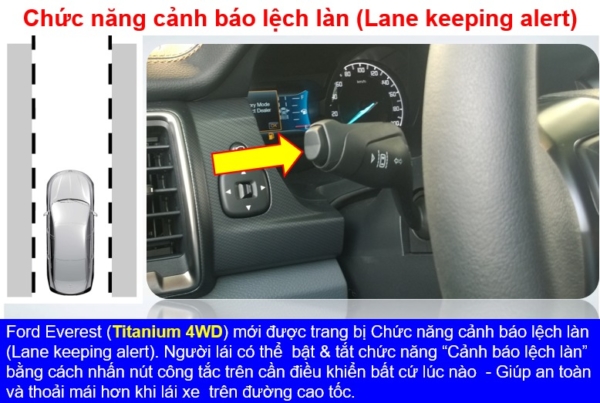 Kích hoạt tính năng ẩn bật tắt cảnh báo không thắt dây an toàn trên xe Ford   Hiền Trương Auto  Độ xe bán tải chuyên nghiệp